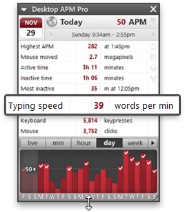 Desktop APM Words Per Minutes