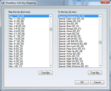 Sharp Keys Key Mapping