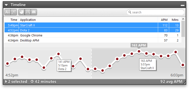 Desktop APM Timeline Graph