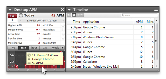 Desktop APM Timeline